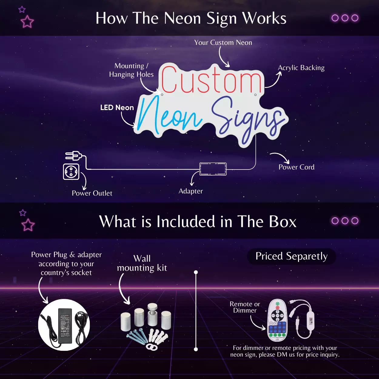 Detailed view of LED neon sign structure, materials, wiring, and eco-friendly packaging
